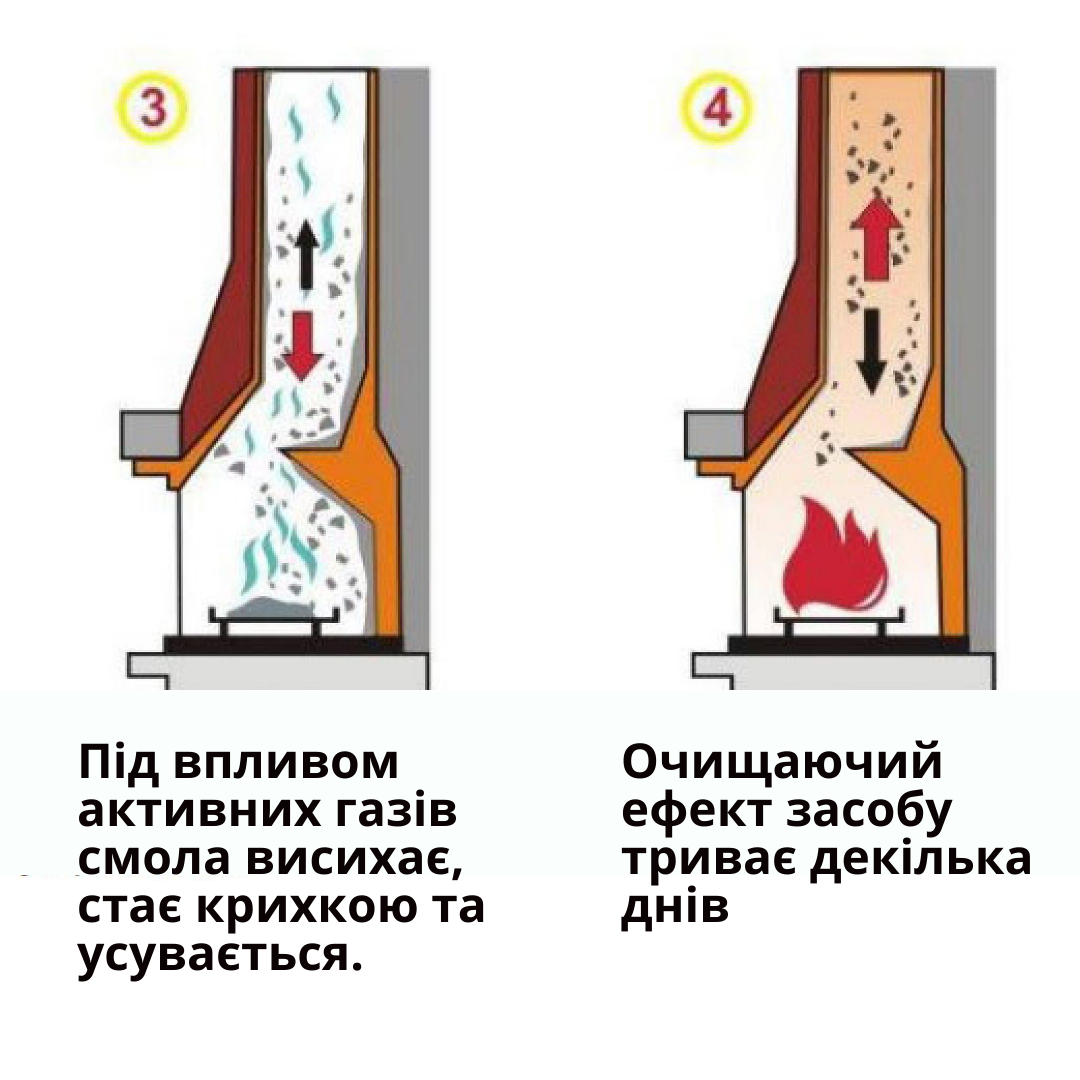 Кроти